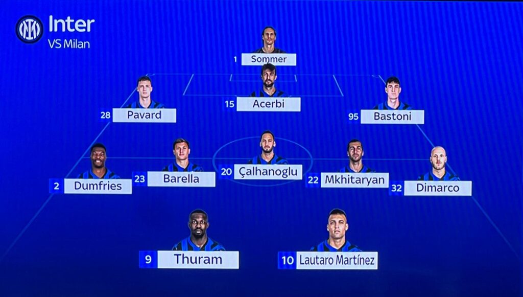 probabile formazione inter