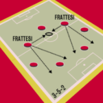 Schermata 2024-09-11 alle 06.57.10