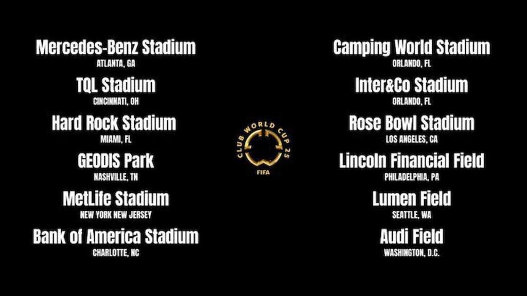 12 stadi mondiale per club