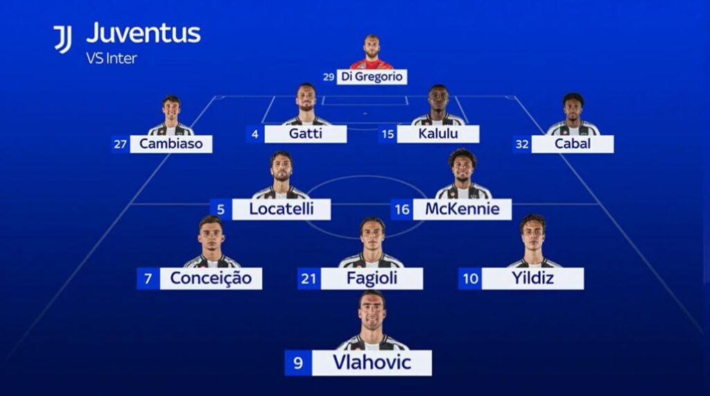 Juve