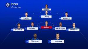 Inter 1