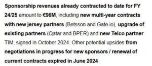 Screenshot 2024-10-29 at 17-03-00 Slide 1 - 2024_10_29_13_23_182. Investor Presentation_Inter Media and Communication_FY ended 30 June 2024.pdf