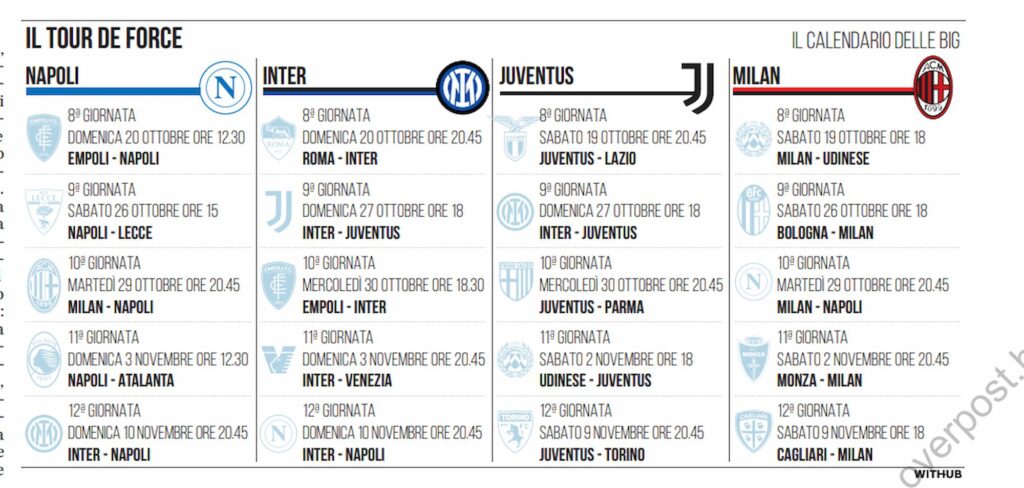 calendario