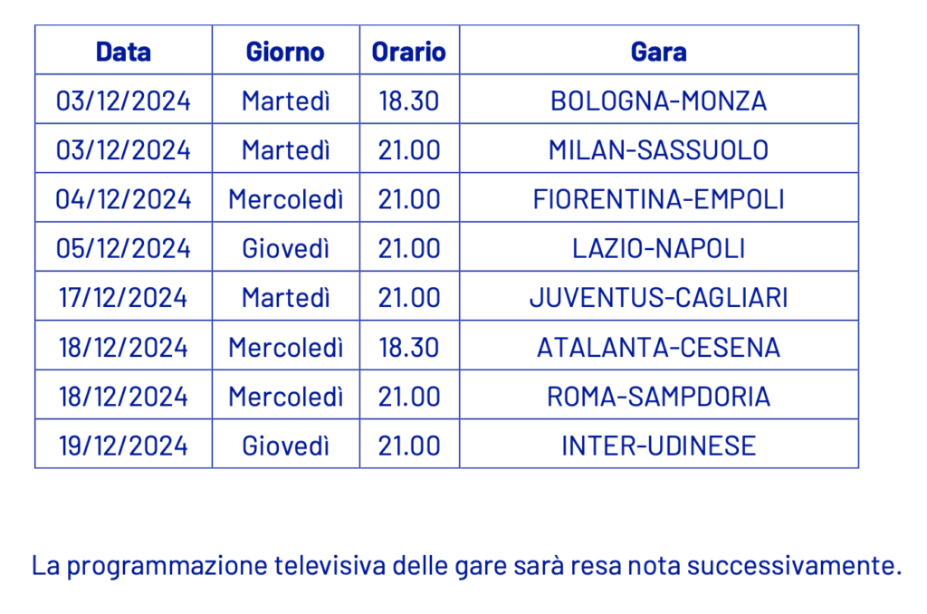 Screenshot 2024-10-09 alle 17.15.07