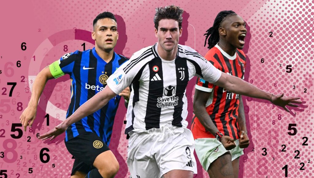Ricavi commerciali Inter, Juve e Milan