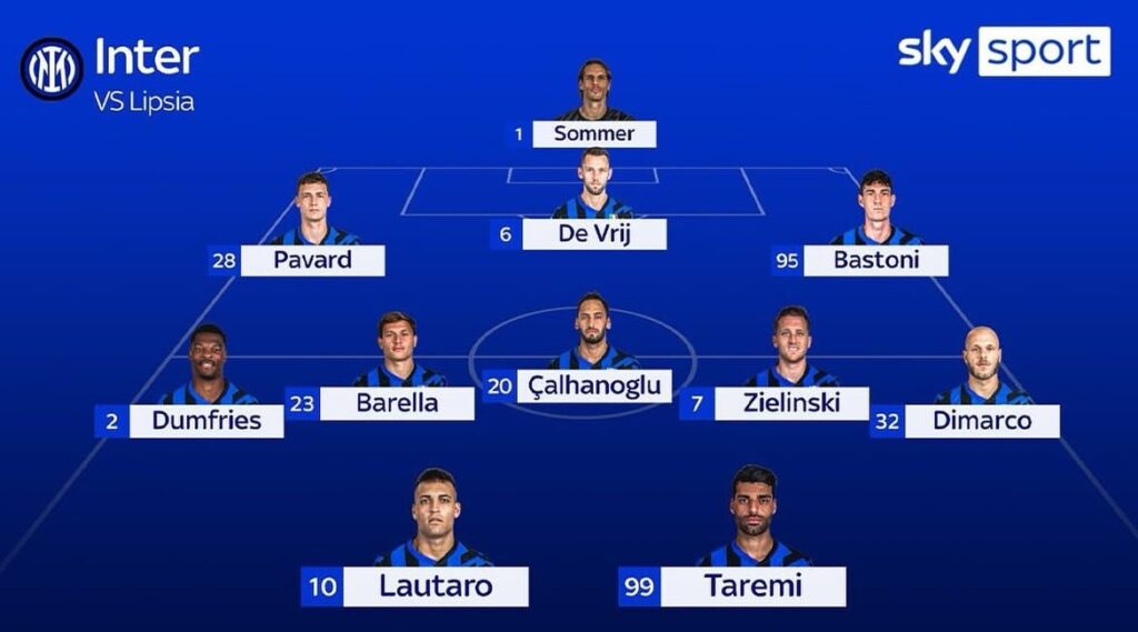 probabile Inter