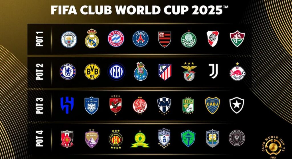 Le fasce del Mondiale per Club