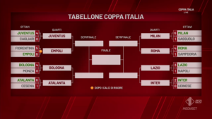 Screenshot 2024-12-19 at 23-13-48 Diretta TV Live streaming video - Italia 1 Mediaset Infinity