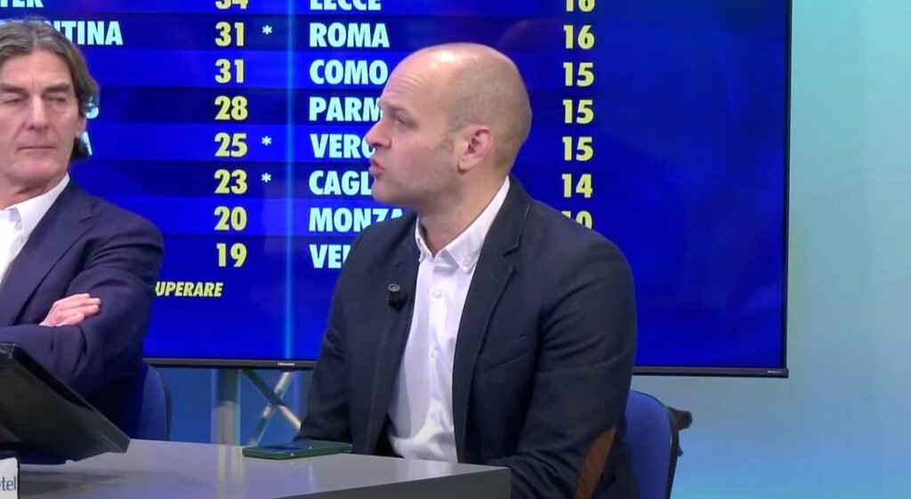 Screenshot 2024-12-17 alle 17.46.38