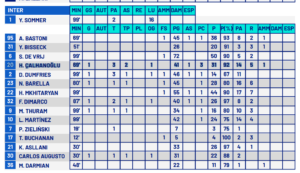 Screenshot 2024-12-17 alle 12.04.47