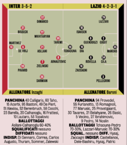 Formazione