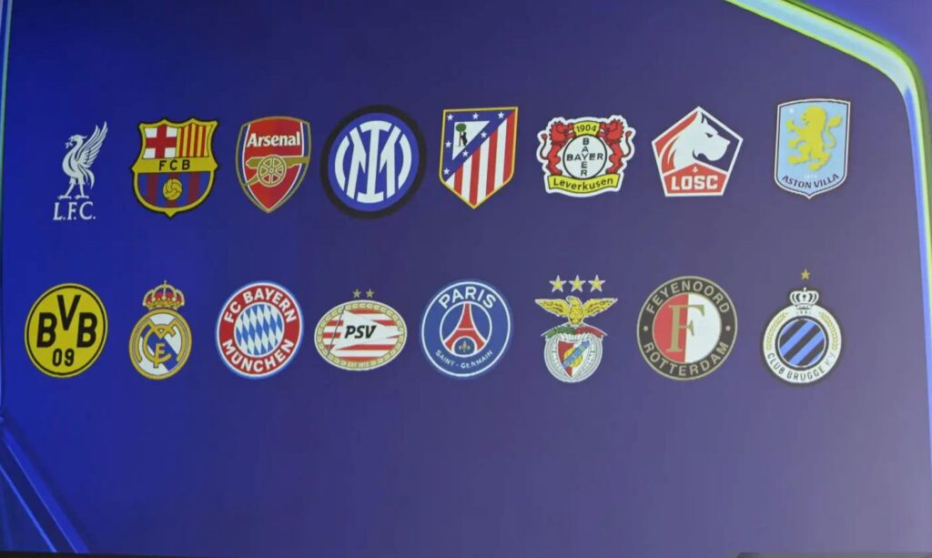 Sorteggio Champions