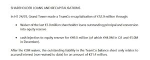 Screenshot 2025-02-28 at 14-37-29 2025_02_28_12_09_03Financial Results of Inter Media and Communication S.p.A for the six months ended December 31 2024.pdf
