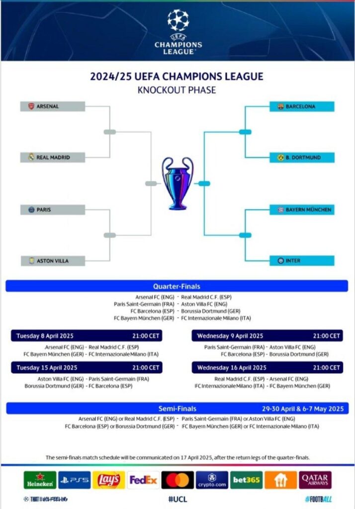champions