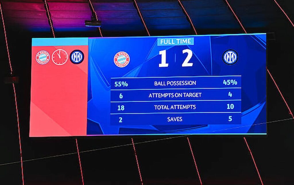 Bayern Inter