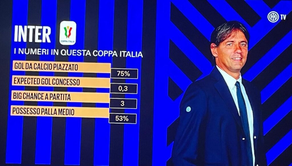 andreolli-coppa-italia