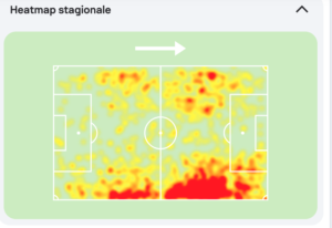 Screenshot 2025-04-03 alle 12.44.22