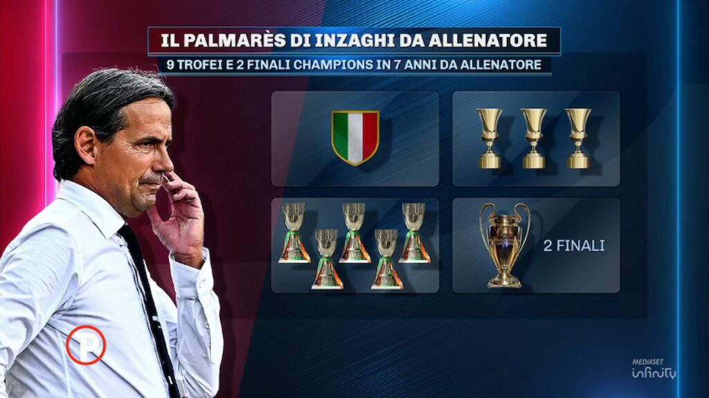Screenshot 2025-05-26 at 12-20-29 Pressing 2024-2025 Pressing la puntata completa di domenica 25 maggio Video Mediaset Infinity