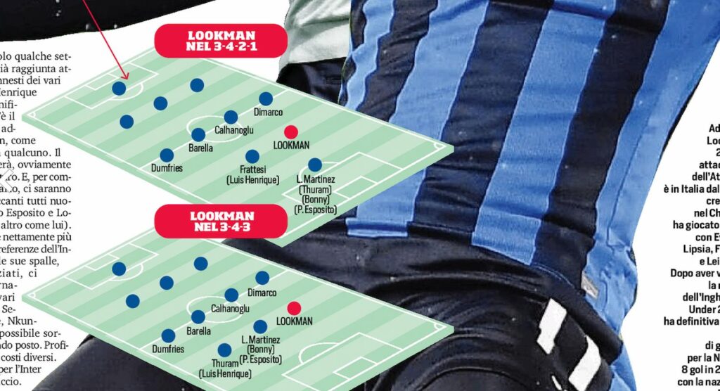 Screenshot 2025-07-17 at 09-35-02 Corriere dello sport - DigitalEdition