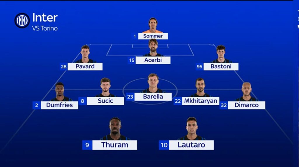 probabile-inter-torino