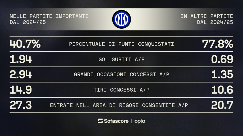 ITA 04