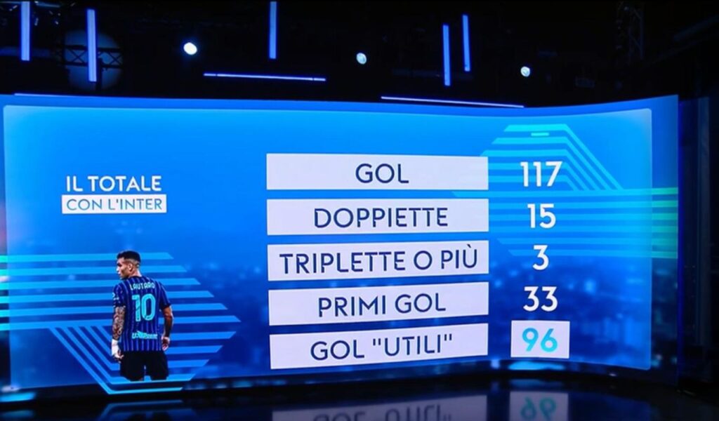 Numeri Lautaro Sky