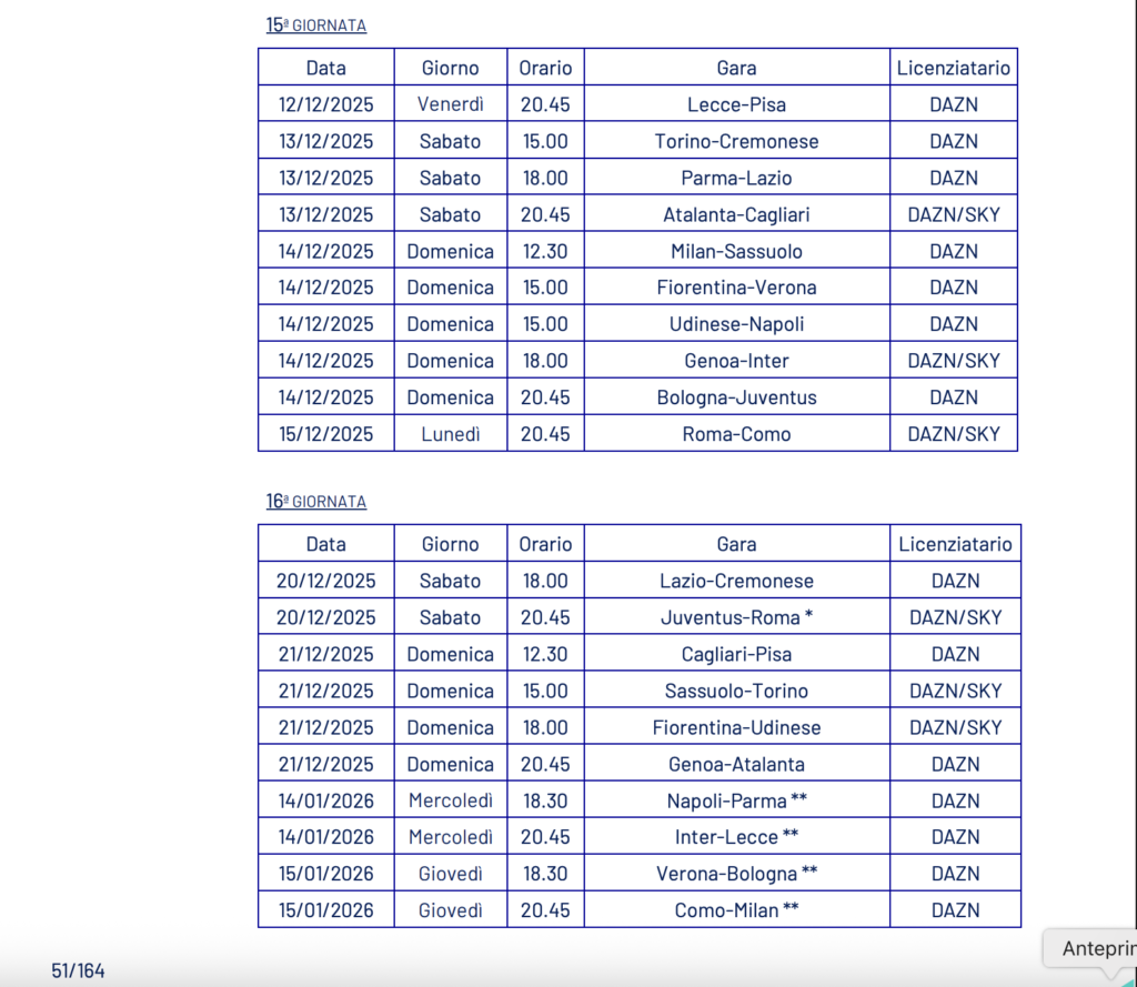 Screenshot 2025-10-06 alle 17.50.41