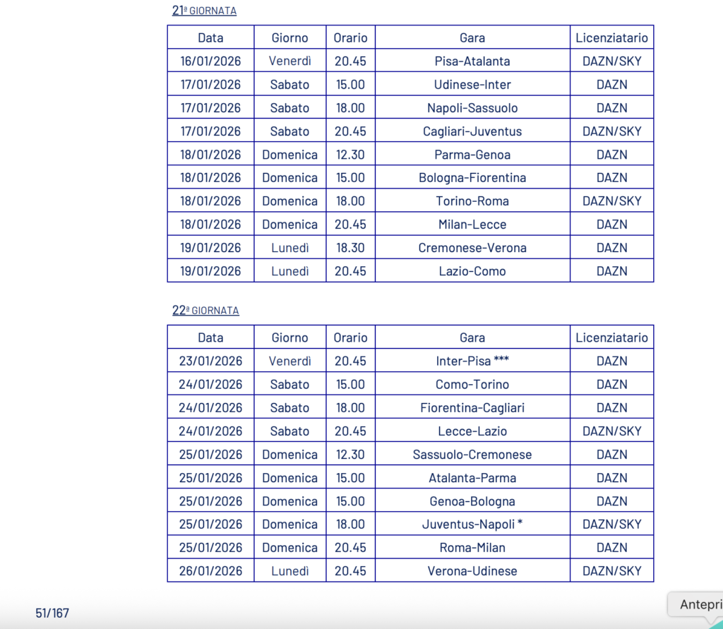 Screenshot 2025-10-06 alle 17.51.10