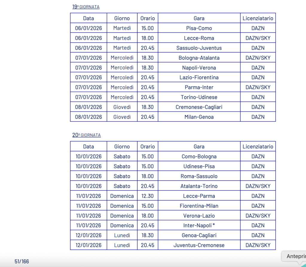 Screenshot 2025-10-06 alle 17.51.00