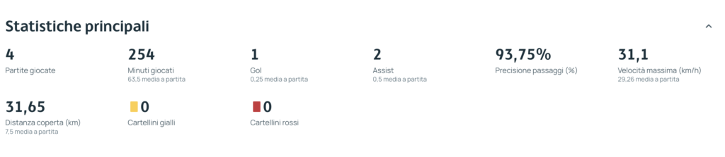 Screenshot 2025-11-12 alle 13.39.24