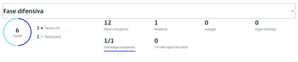 Screenshot 2025-11-12 alle 13.40.04