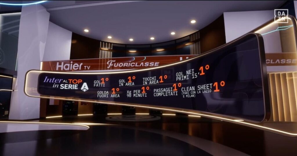 inter top seriea (1)