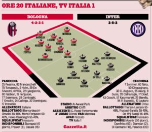 Screenshot 2025-12-19 at 10-23-03 La Gazzetta dello Sport