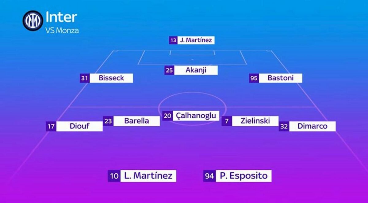 inter