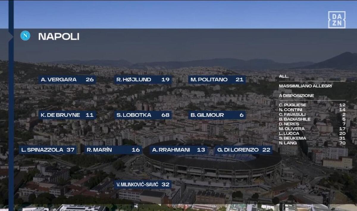 formazione ufficiale napoli vs bologna