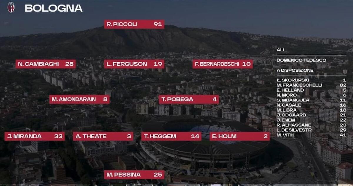 bologna vs napoli ufficiale