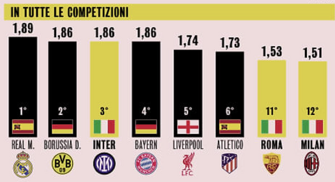 Screenshot 2026-09-25 alle 07.28.55