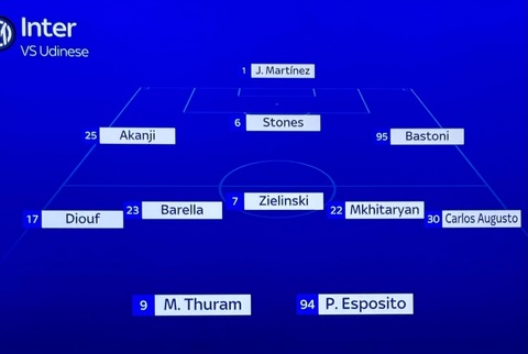 inter