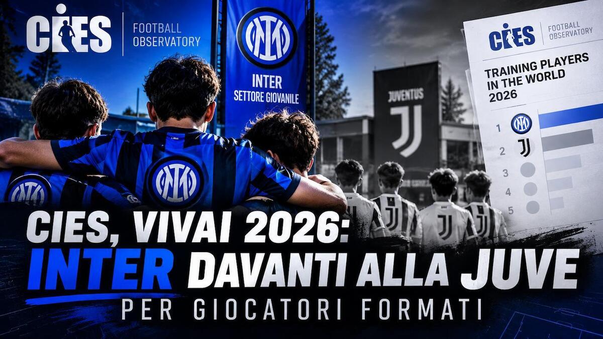 CIES, vivai 2026 Inter davanti alla Juve per giocatori formati