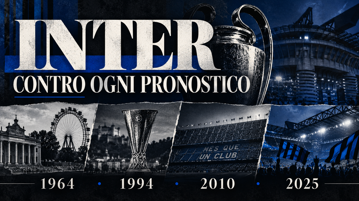 imprese europee inter
