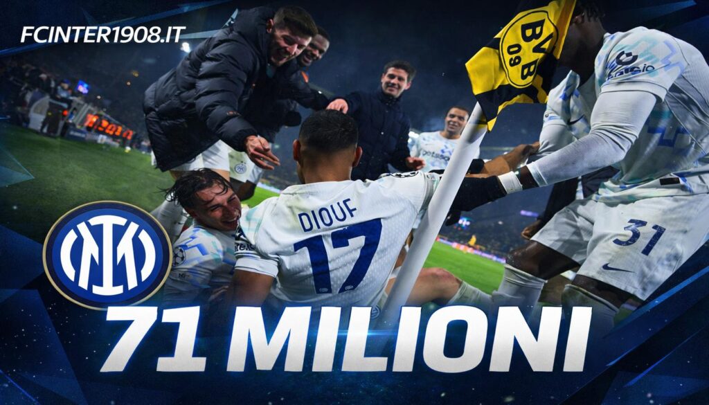 Inter, i playoff valgono 71 milioni di euro sicuri