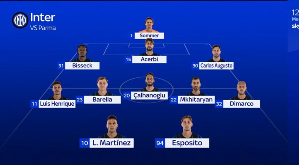 parma inter probabili nerazzurri