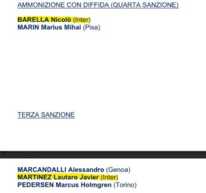 barella diffidato