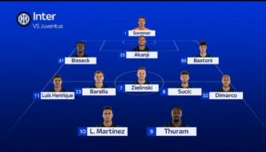 inter-juve