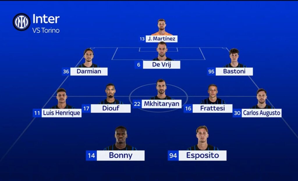 sky formazione coppa italia inter torino prob