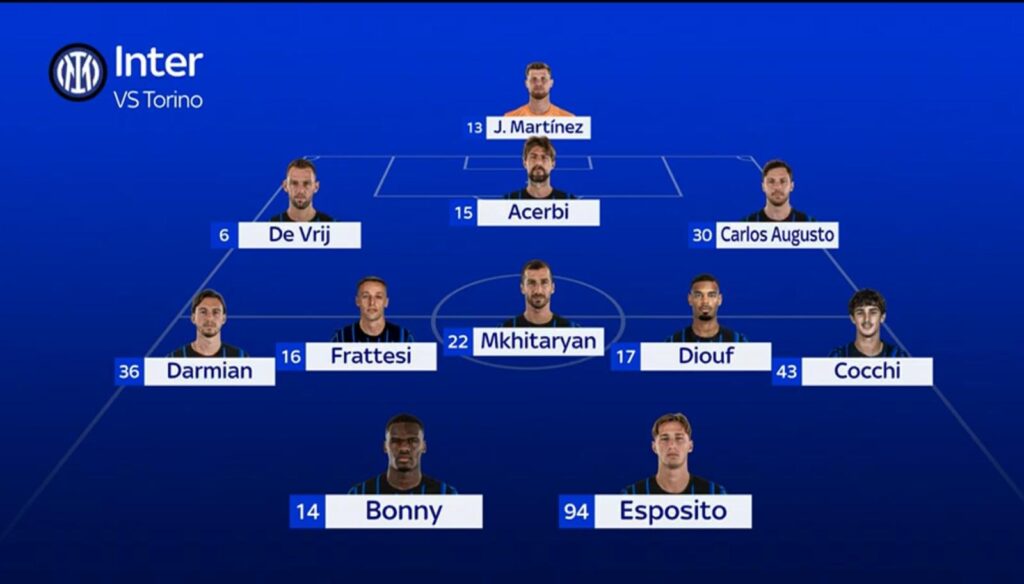 inter-torino