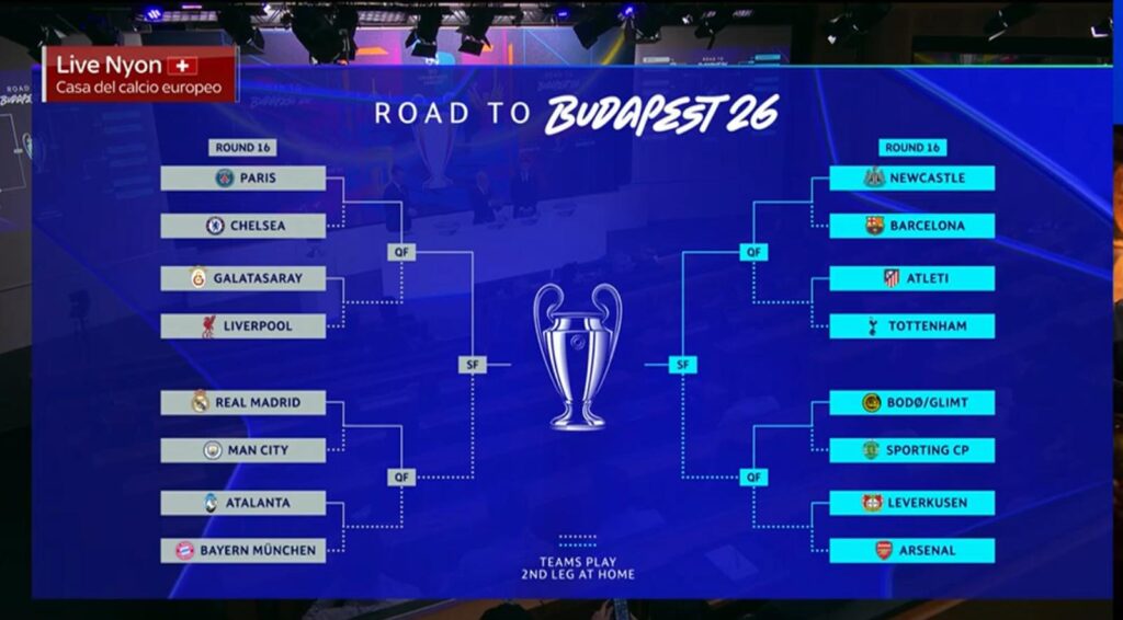 ottavi di champions 2026