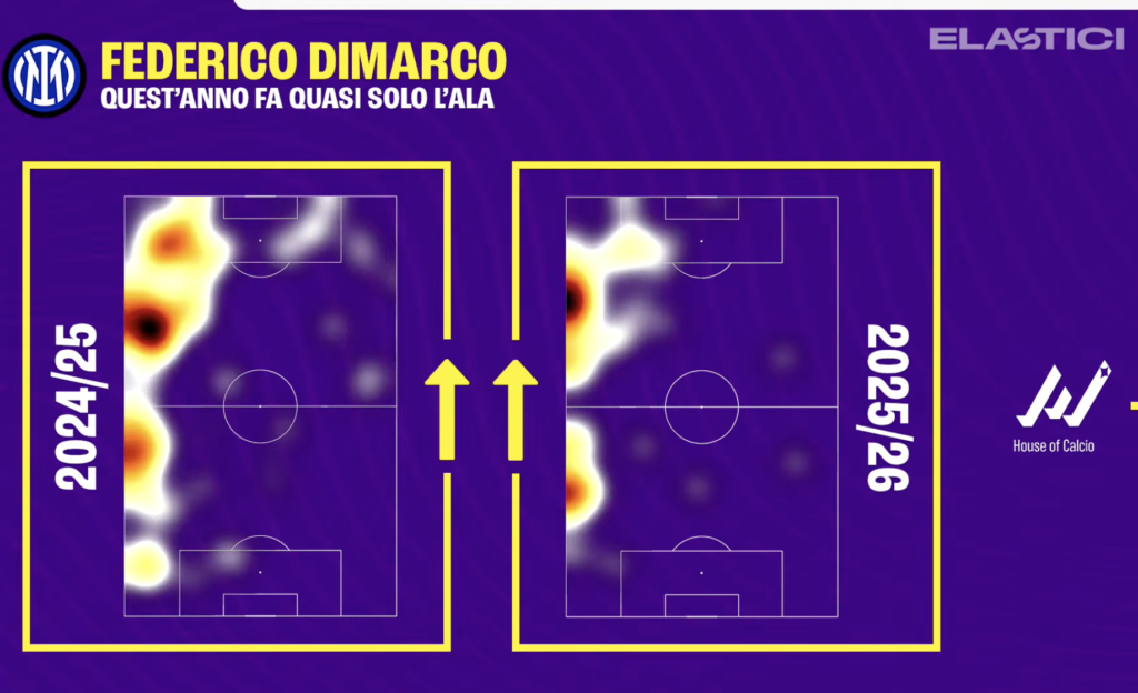 Screenshot 2026-02-11 alle 12.10.10