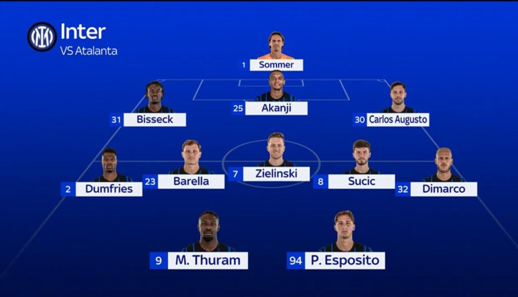 probabile anti atalanta inter