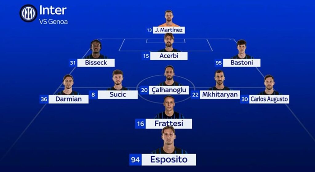 inter